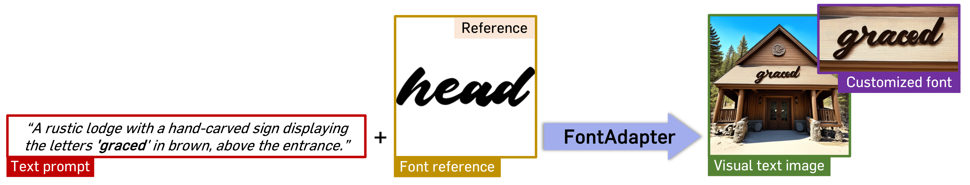 Problem Statement Image